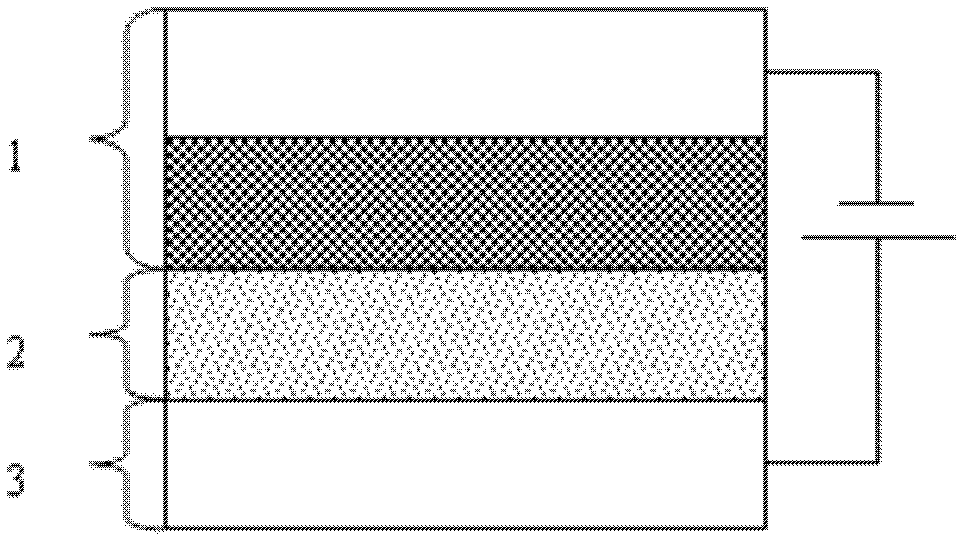 Flexible electro-chromic device