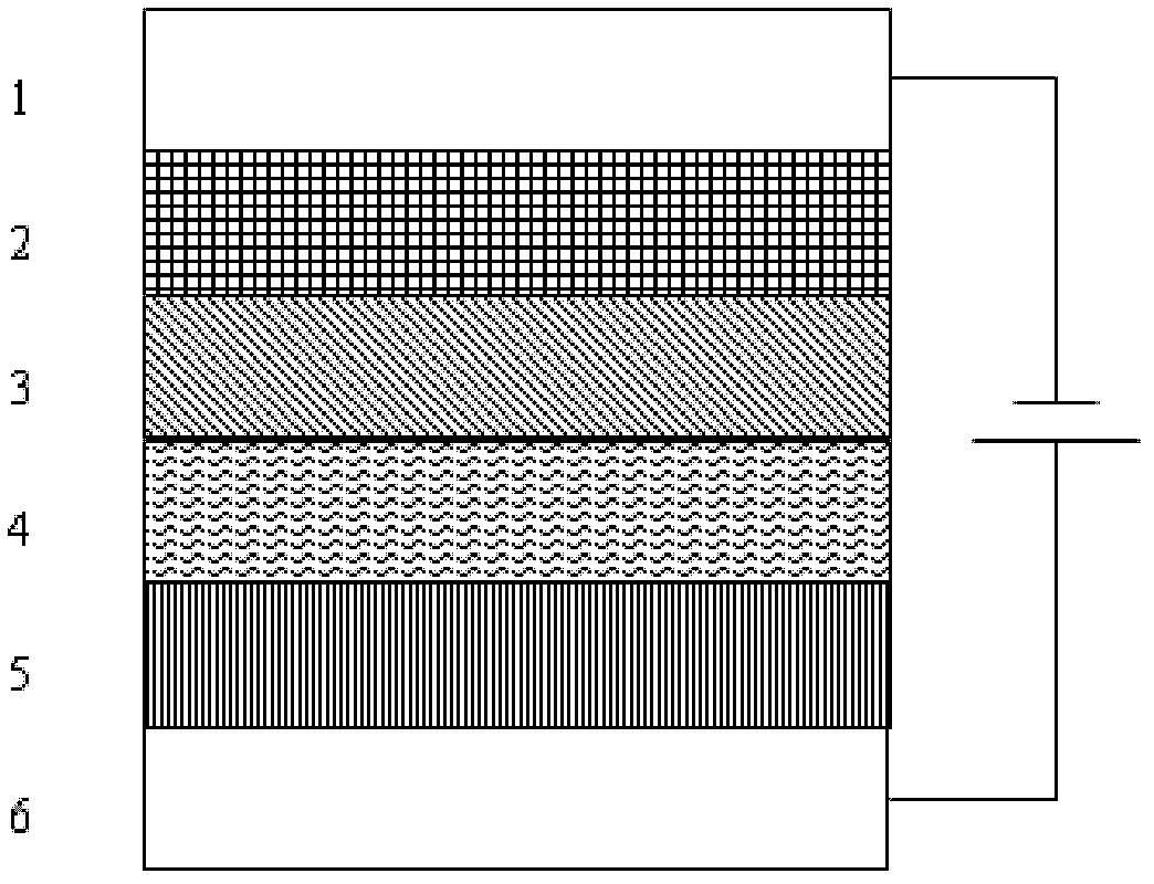 Flexible electro-chromic device