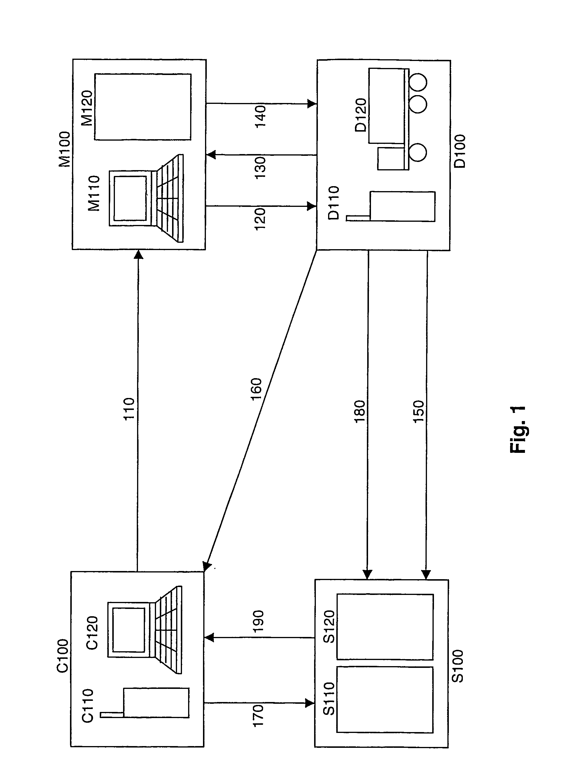 Method and Device for Delivery or Obtaining of a Good