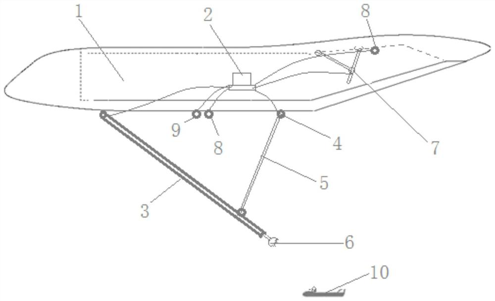 A recovery device and recovery method for a tail hard space-based unmanned aerial vehicle