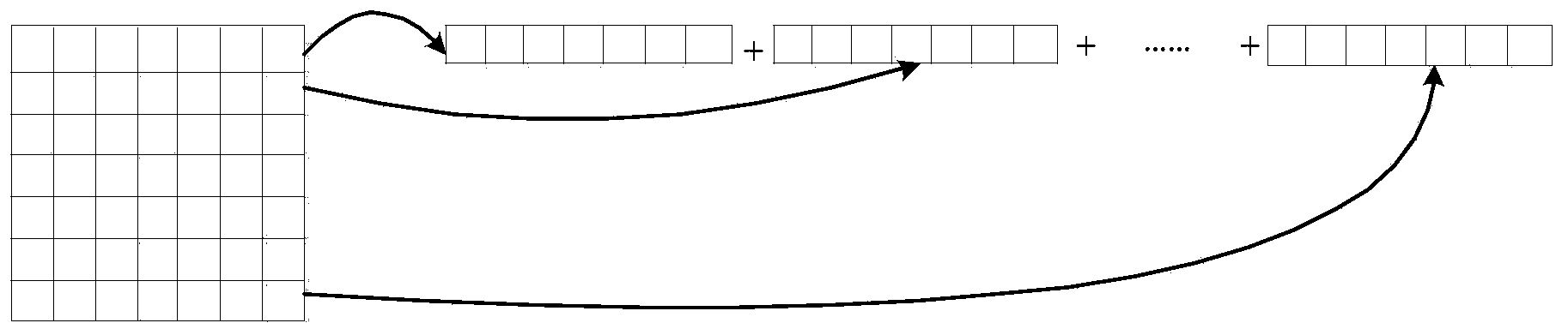 Face image biological key generating method