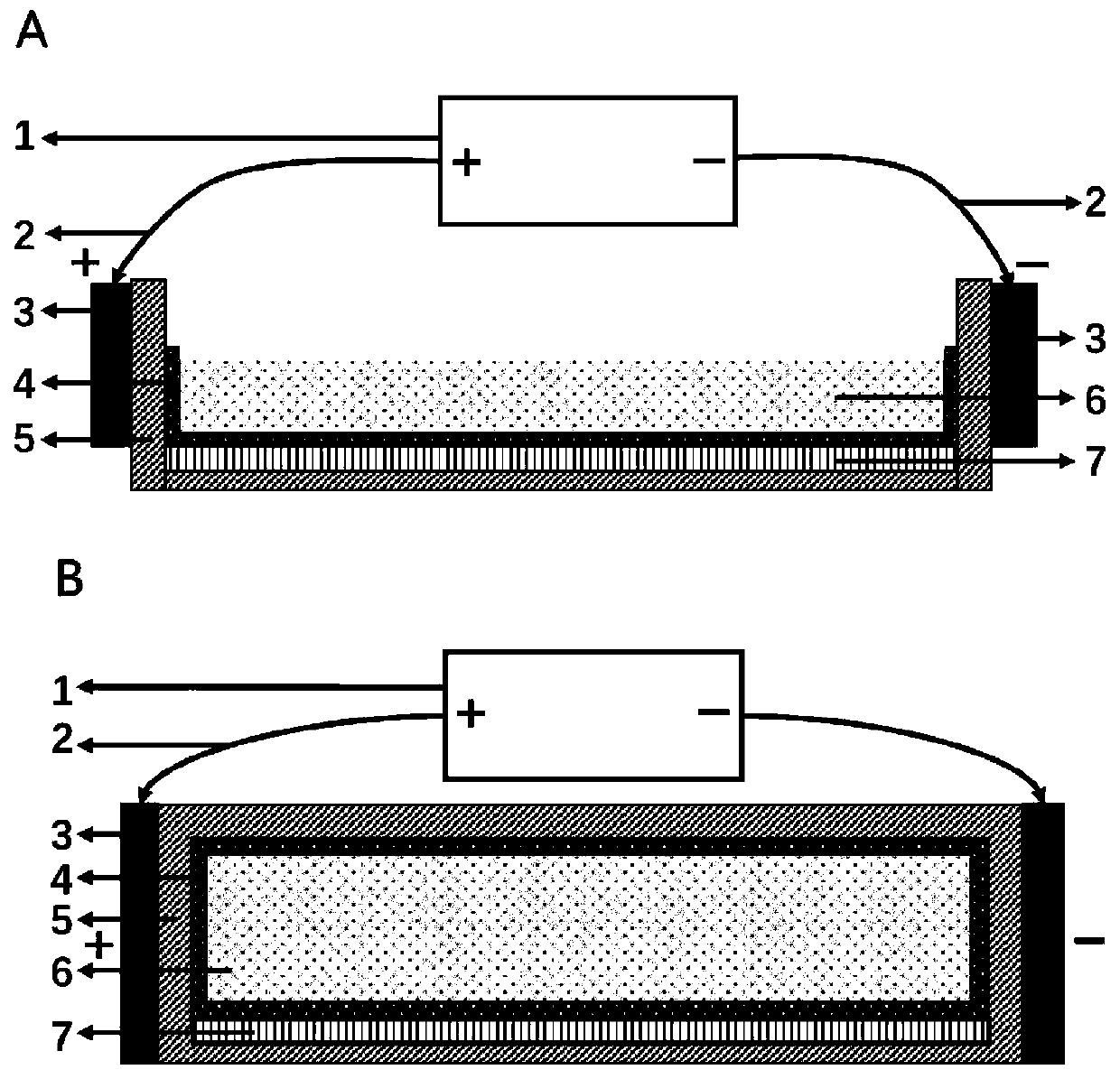 Electrostatic classification method and device for atmospheric particle mixture