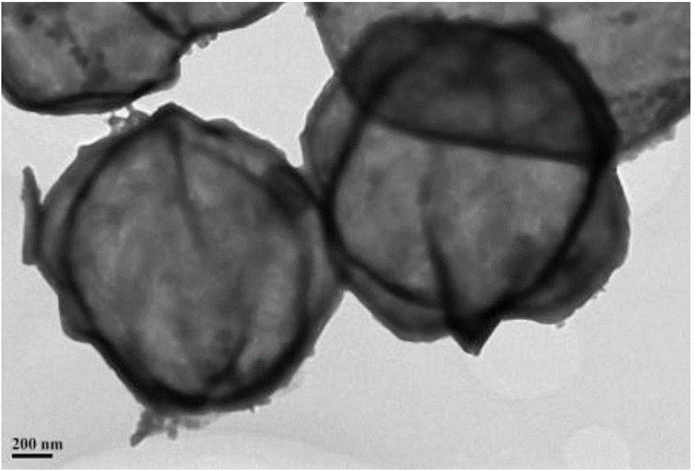 Preparation method for hollow silver sulfide microspheres