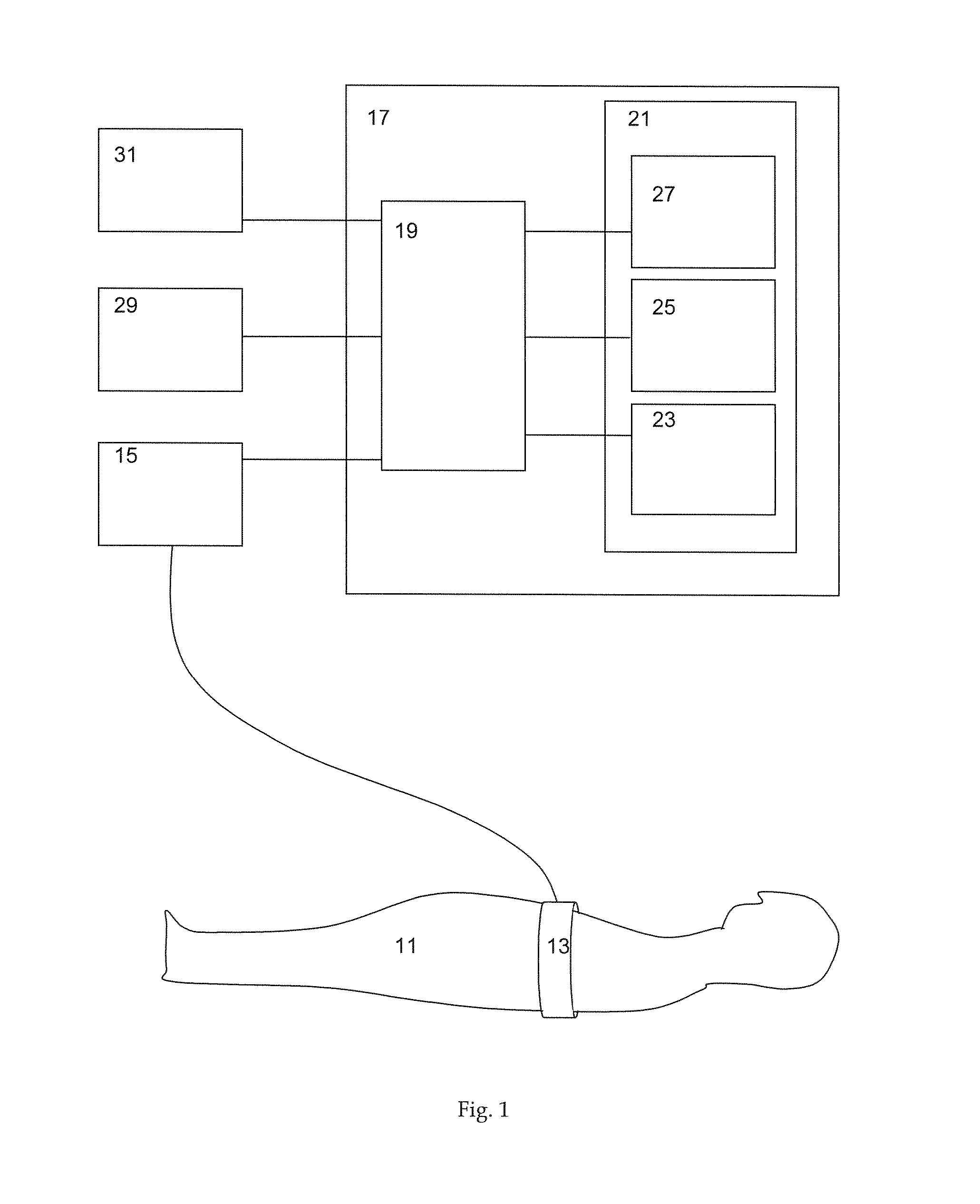 Electrical impedance tomography system