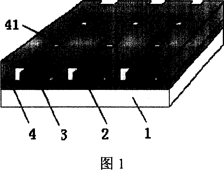 Relative humidity sensor compatible of CMOS process