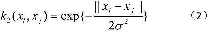 Sewage energy saving processing optimization control method based on improved firefly algorithm and least squares support vector machine