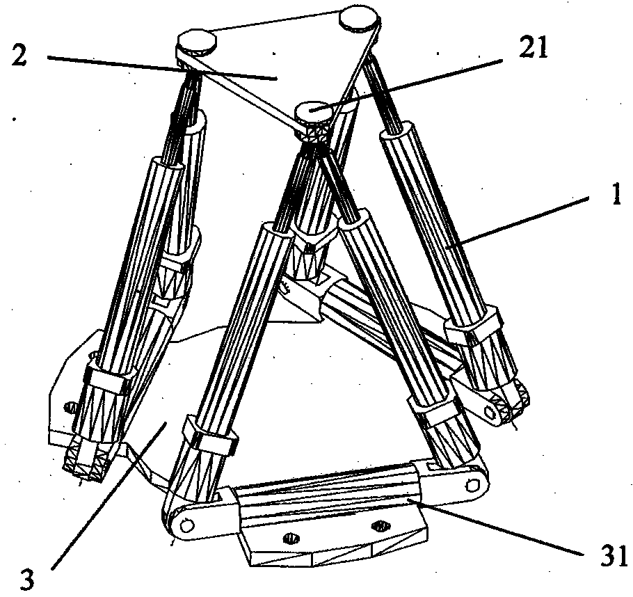 Six-dimensional mechanical performance testing device and testing method of physical structural parts