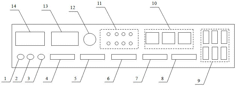 A Portable Ground Test Equipment for Multiple Data Storage