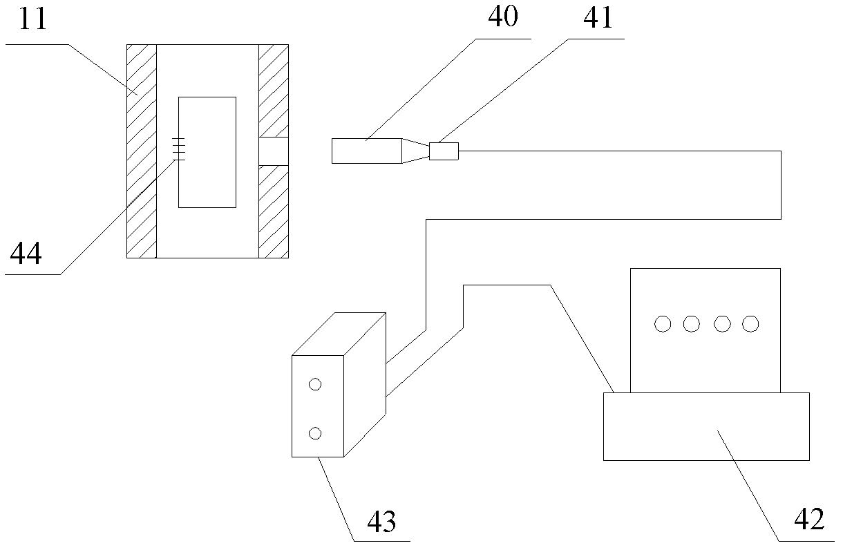 Testing device for testing creeping property of high-temperature integral flanged joint