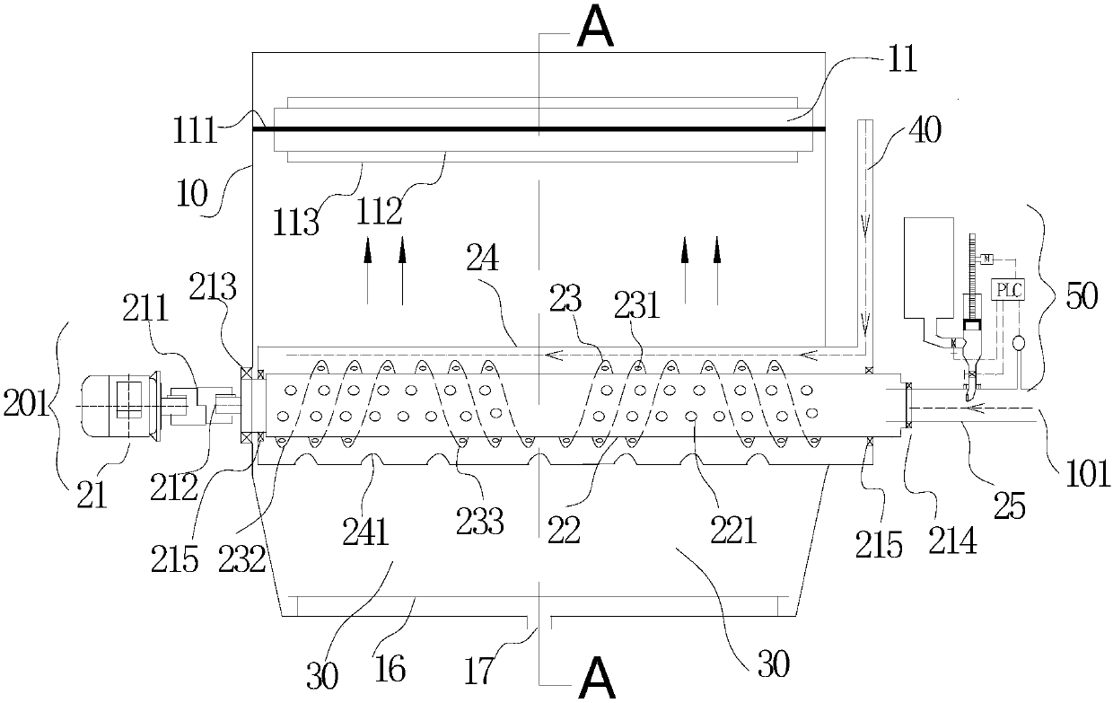 An integrated flotation equipment for quantitative dosing, reverse stirring, central slurry adjustment