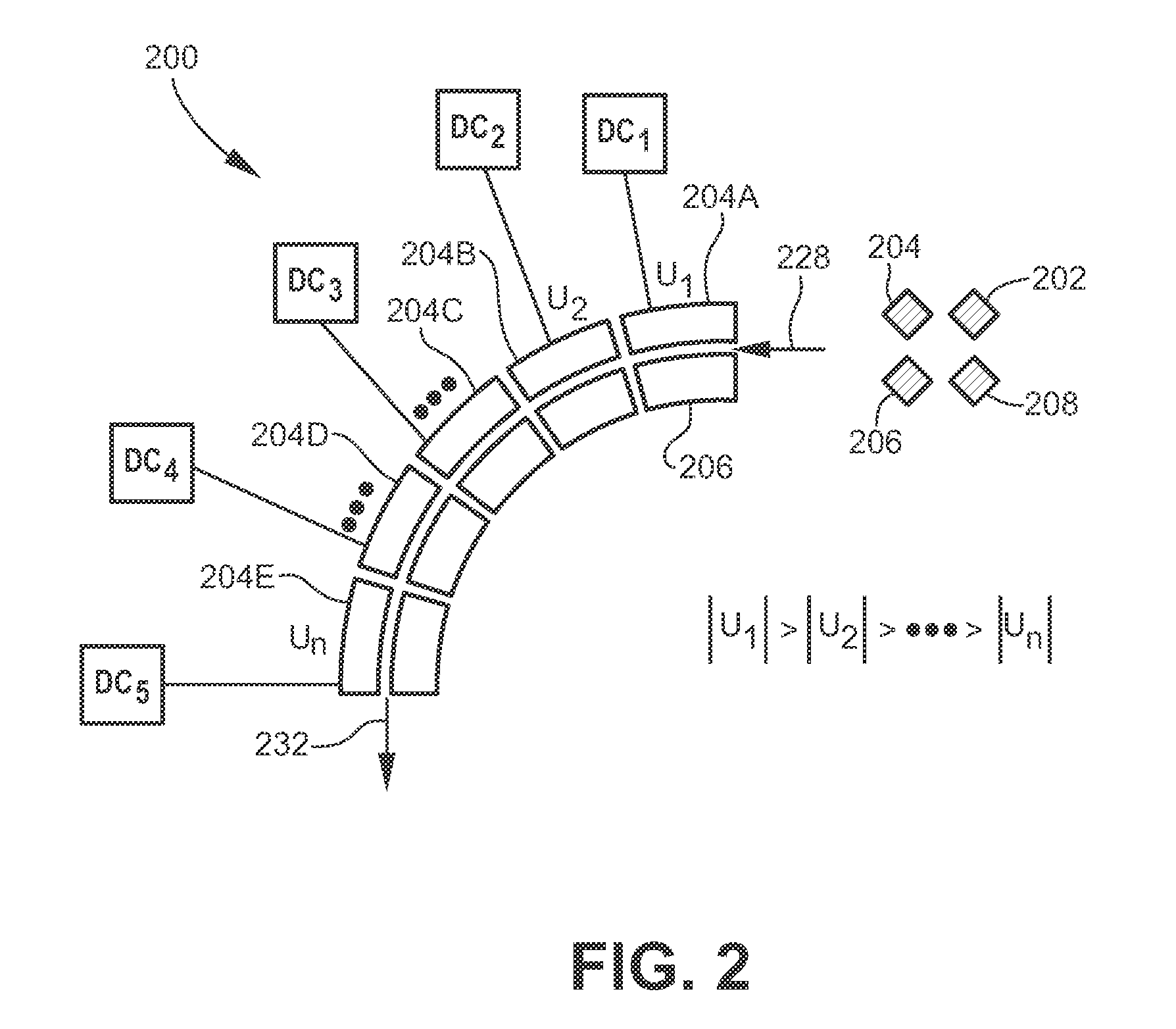 Curved ion guide with varying ion deflecting field and related methods