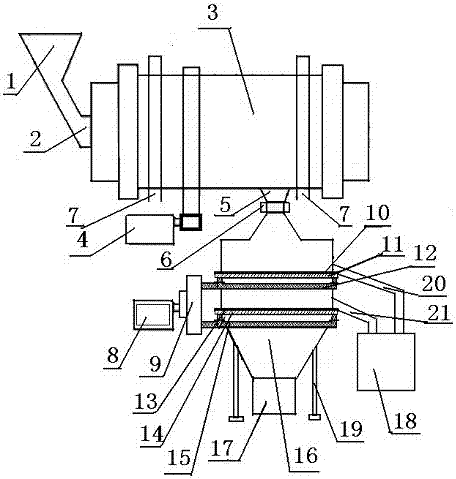 Ceramic ball mill with discharging classifying screen