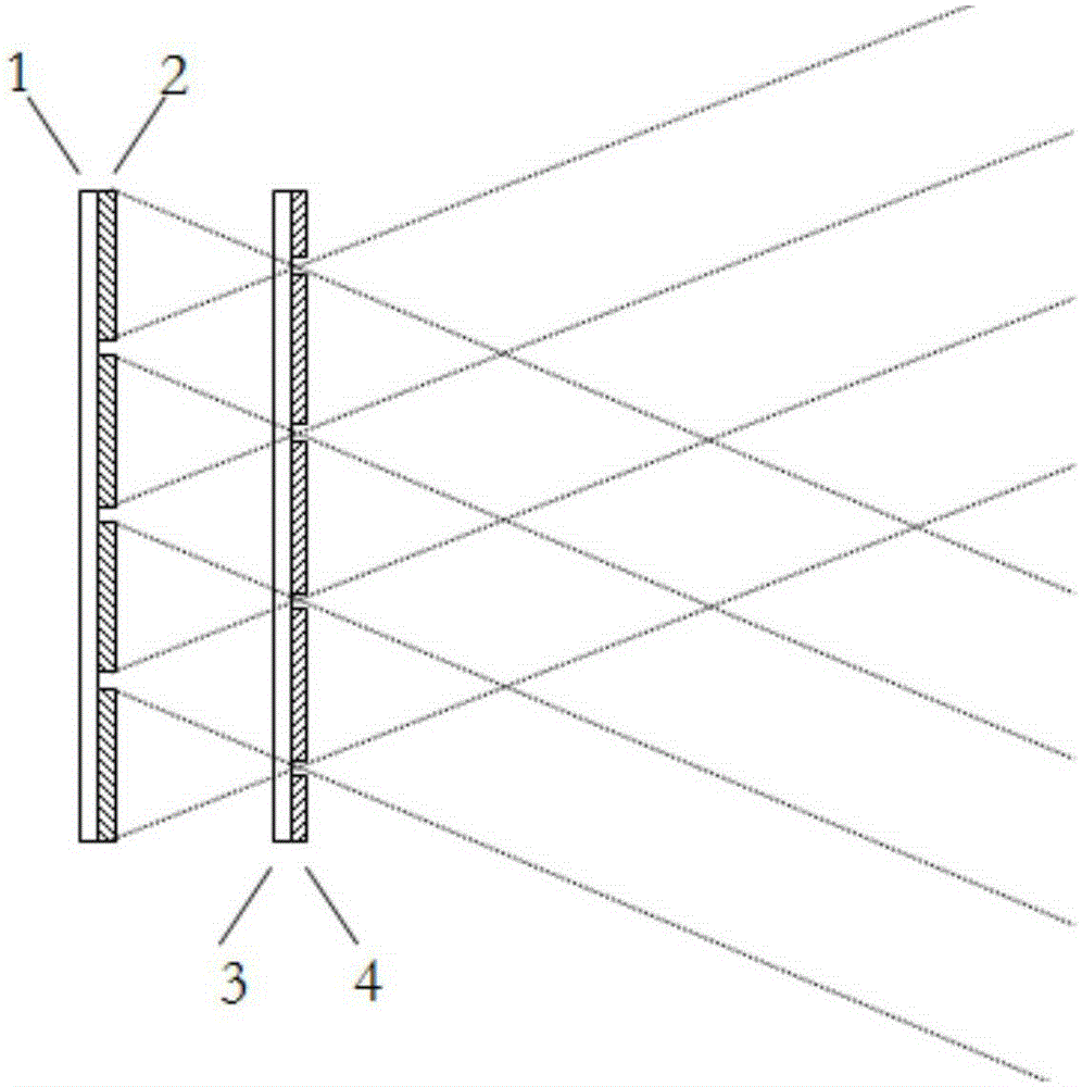 Integrated imaging 3D display device and method based on double display screens