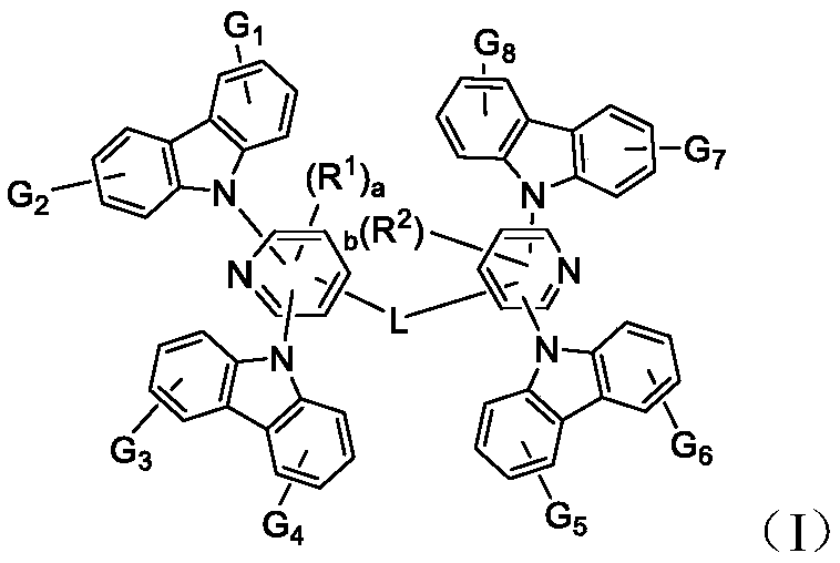 Bis-carbazole pyridine compound and applications thereof