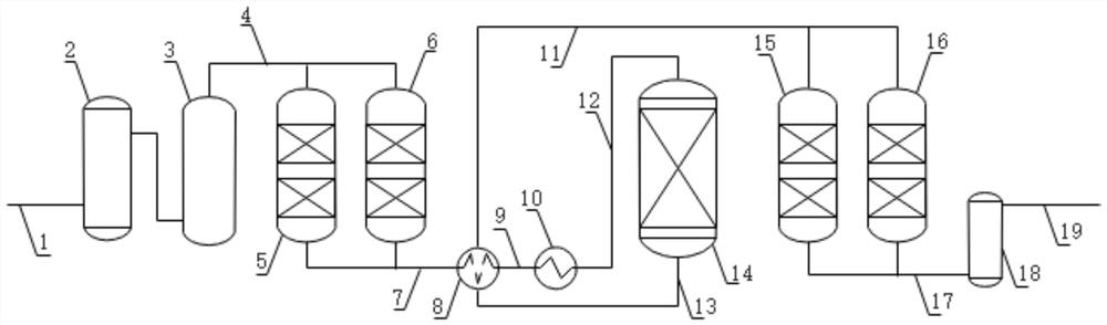 Natural gas catalytic desulfurization purification device and process