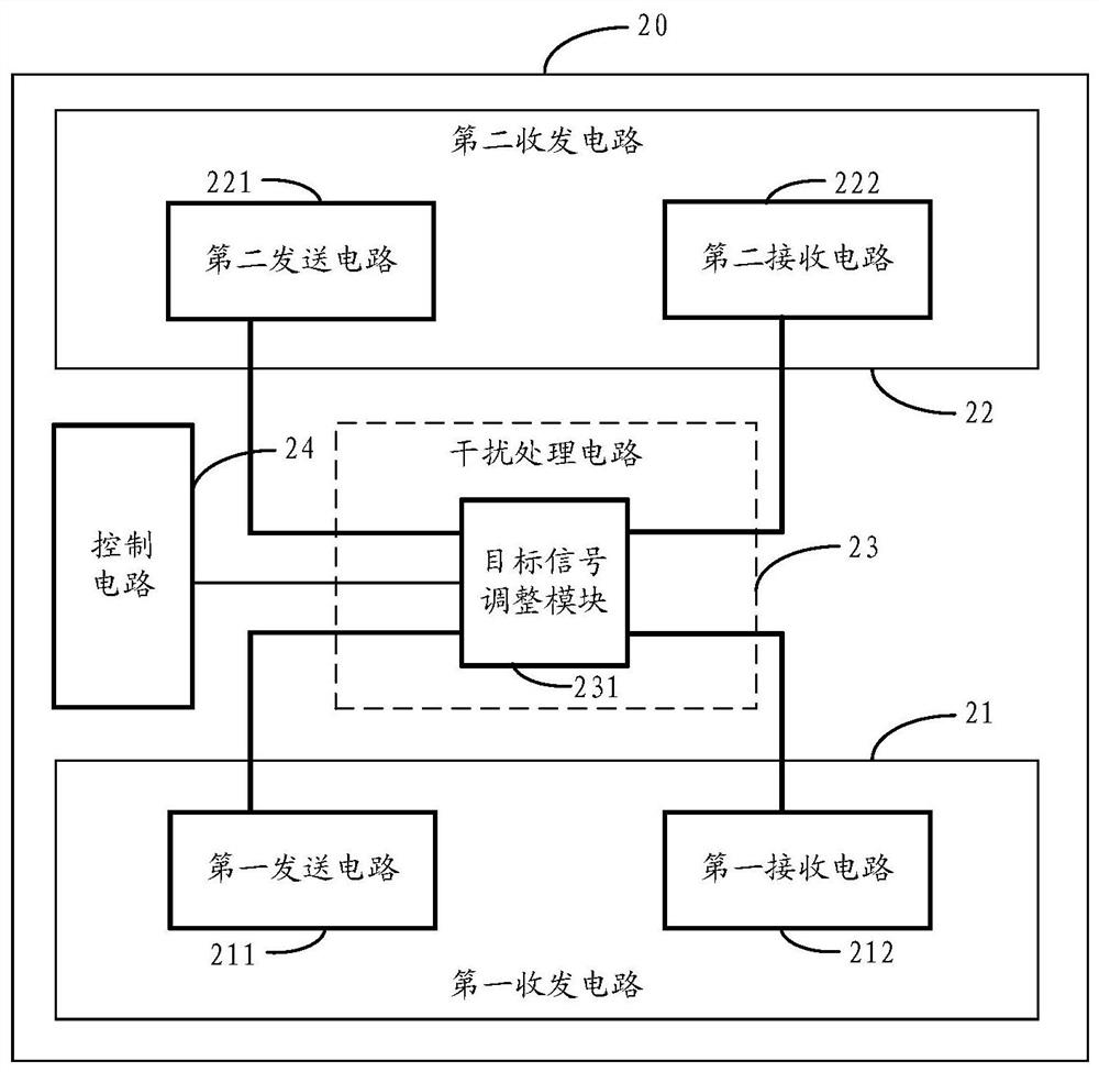 Signal transceiving device, electronic device and control method