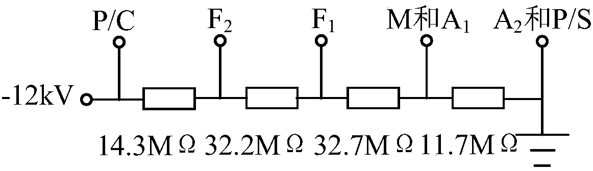 Stripe camera with stable imaging performance and stripe camera system