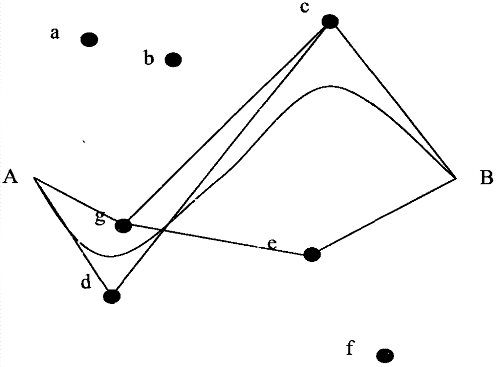 Vehicle routing method for simulating missile guidance