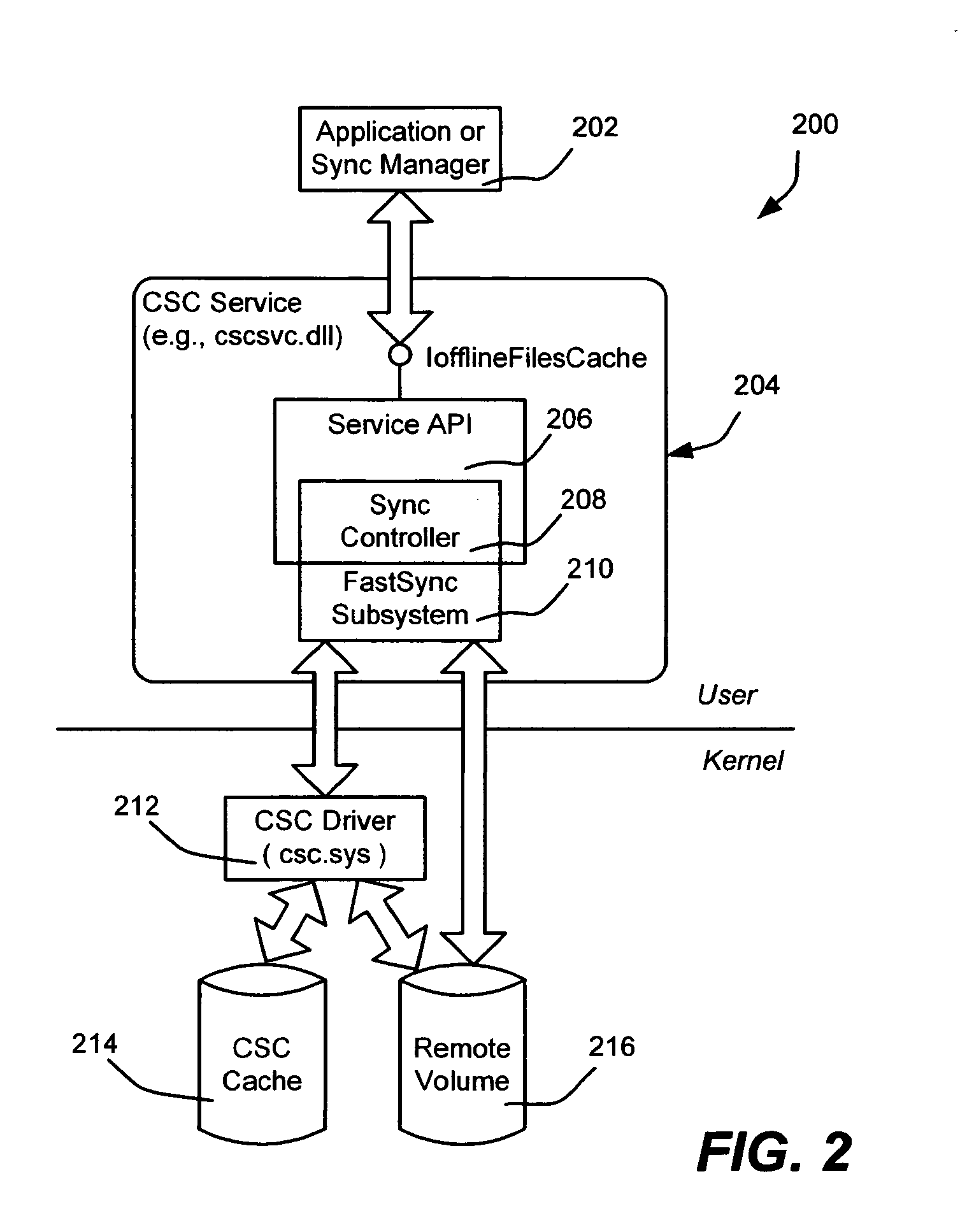 Method and system for synchronizing cached files