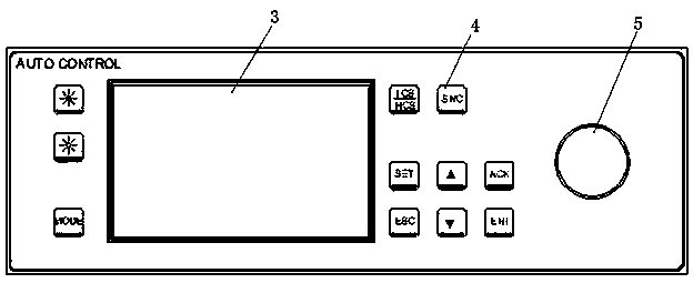 An automatic control device for a ship's track