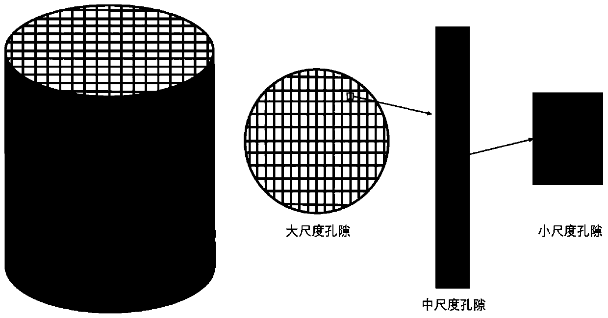 Multi-scale pore honeycomb ceramic and preparation method thereof