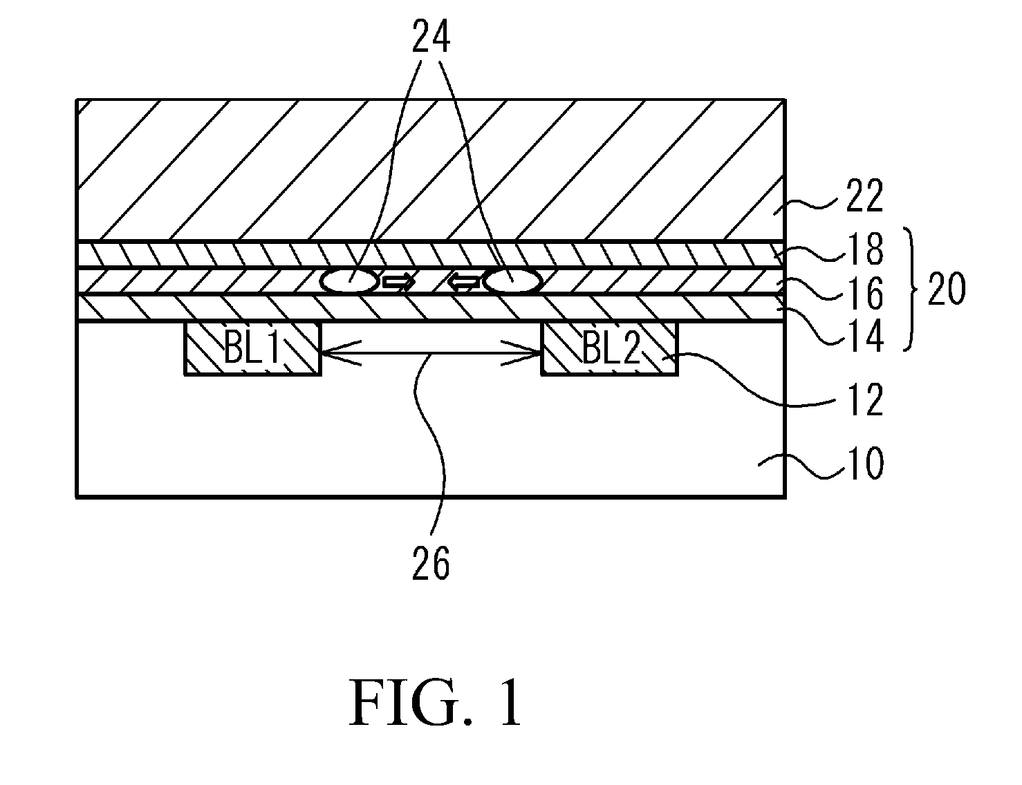 Semiconductor device and method for manufacturing thereof