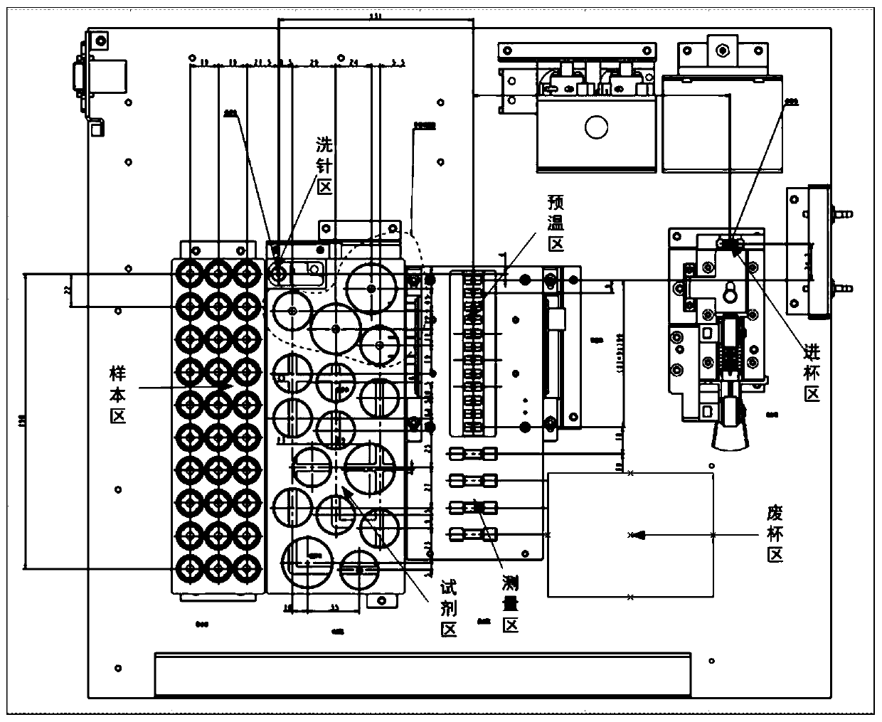 Measurement control method of sample analyzer and sample analyzer