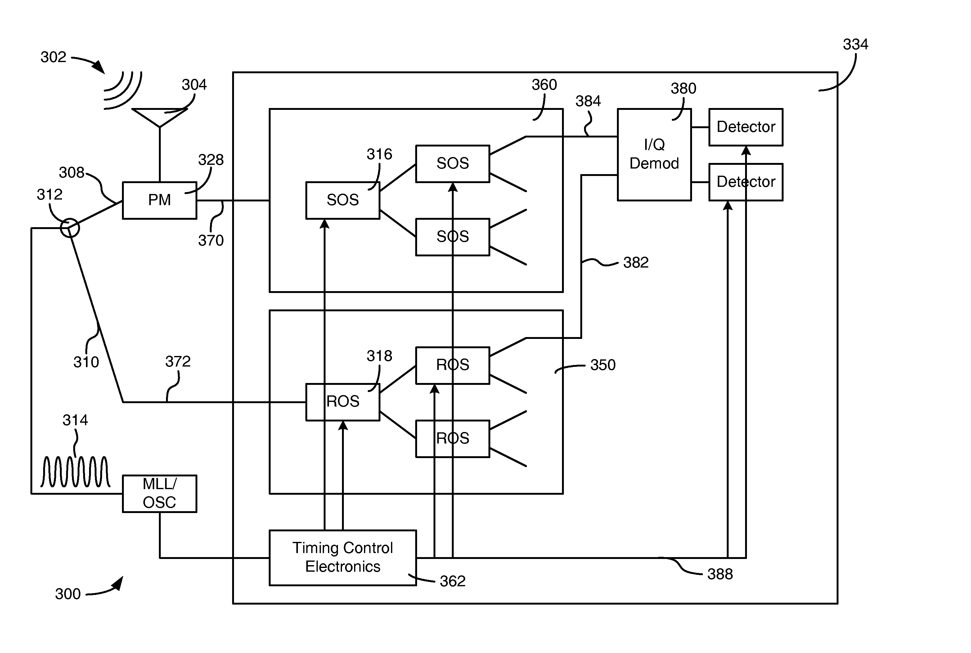 Optically interleaved electronic analog to digital converters