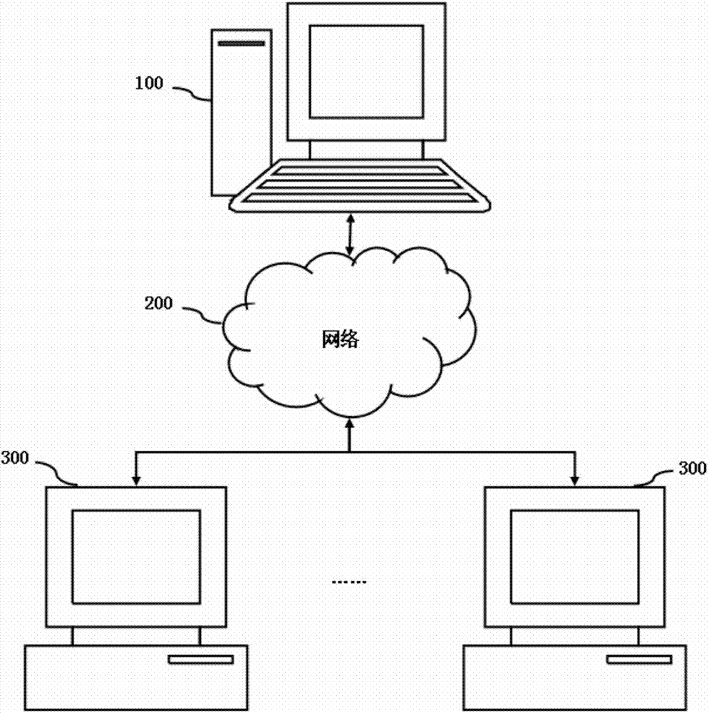 Preset type number recognition method and device