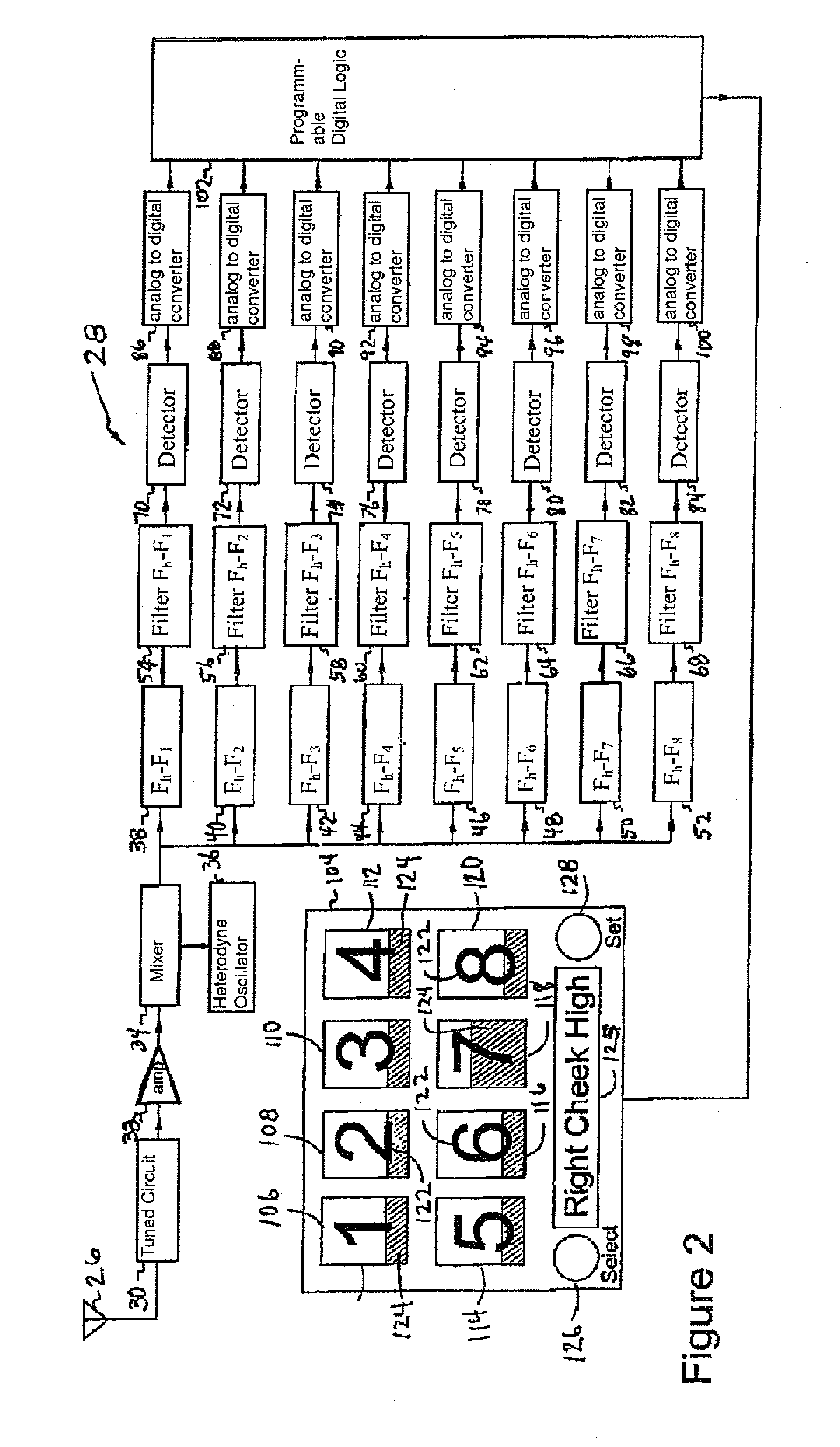 System and method for facial nerve monitoring during facial surgery