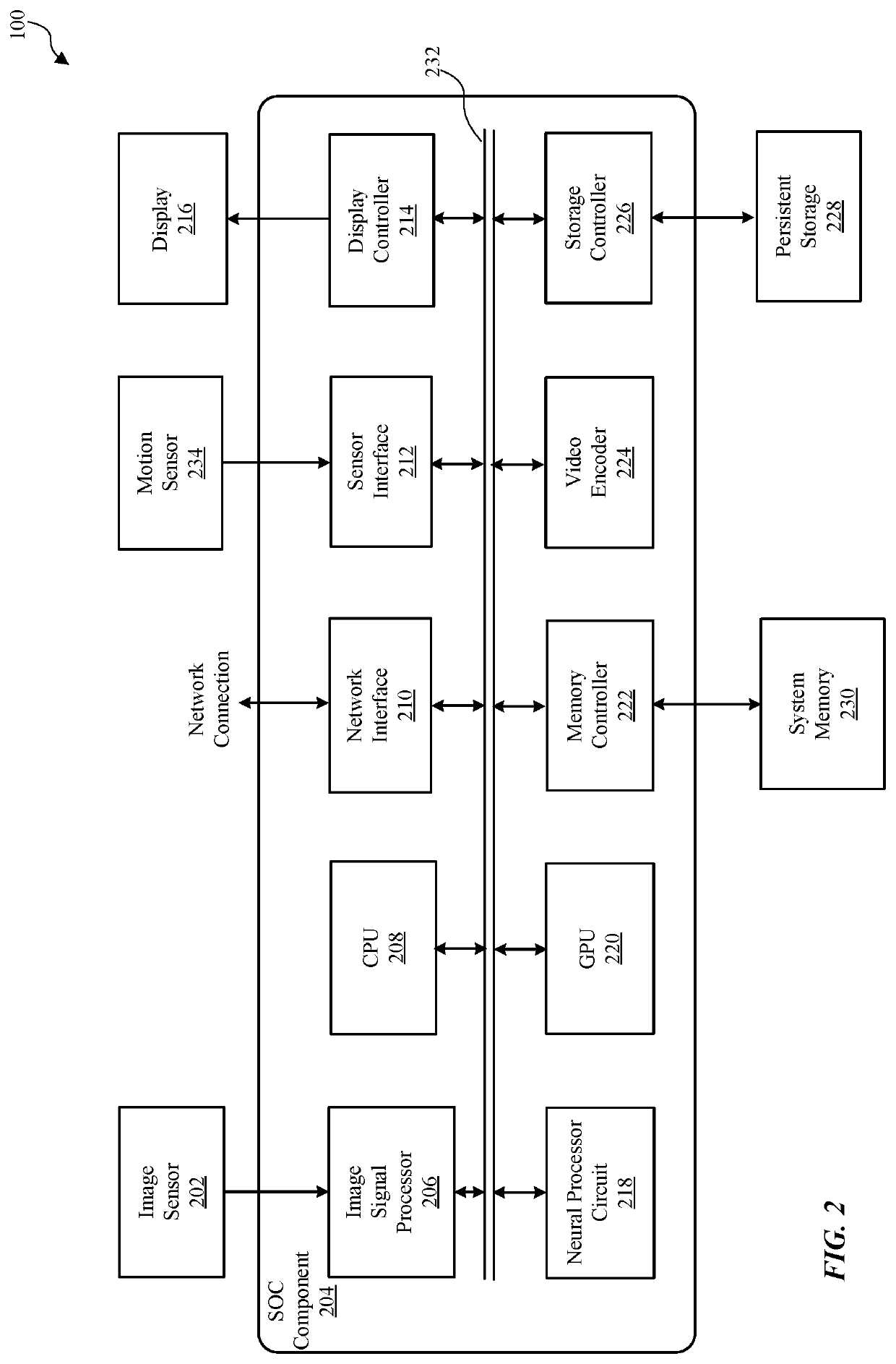 Processing group convolution in neural network processor