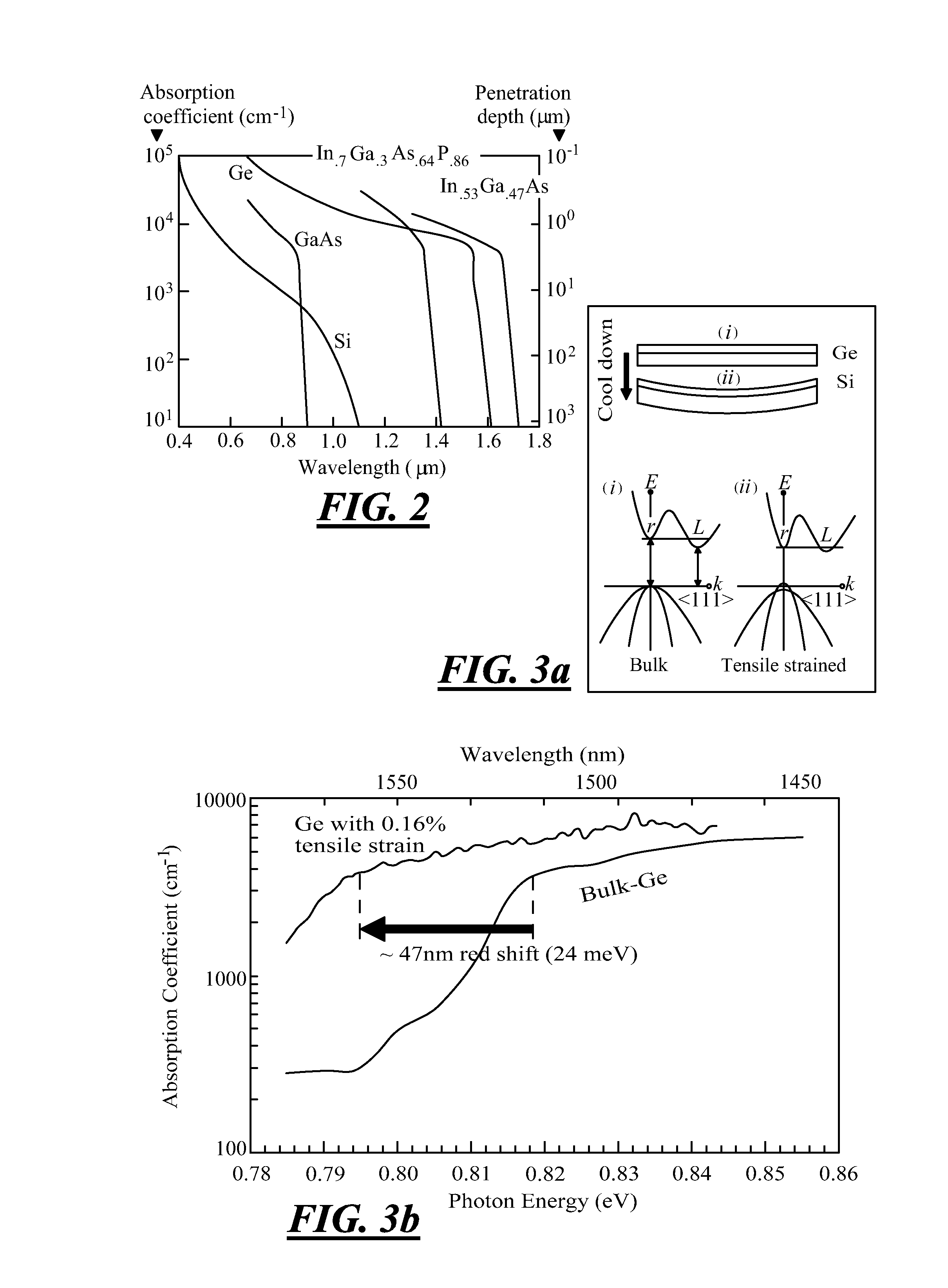 Photoconductive device with plasmonic electrodes