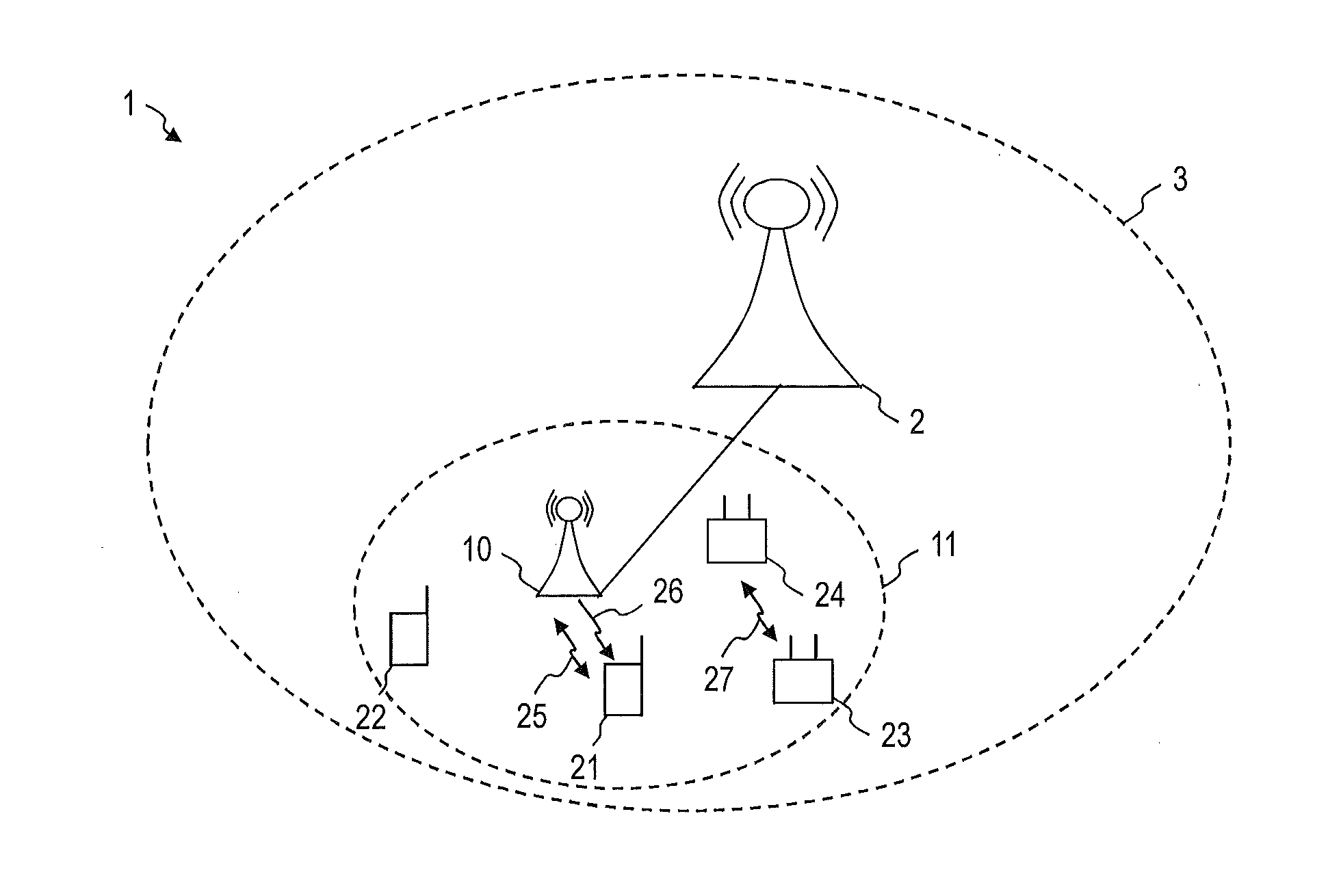 Methods and Devices for Allocating a Radio Resource for an LTE-U Data Transmission