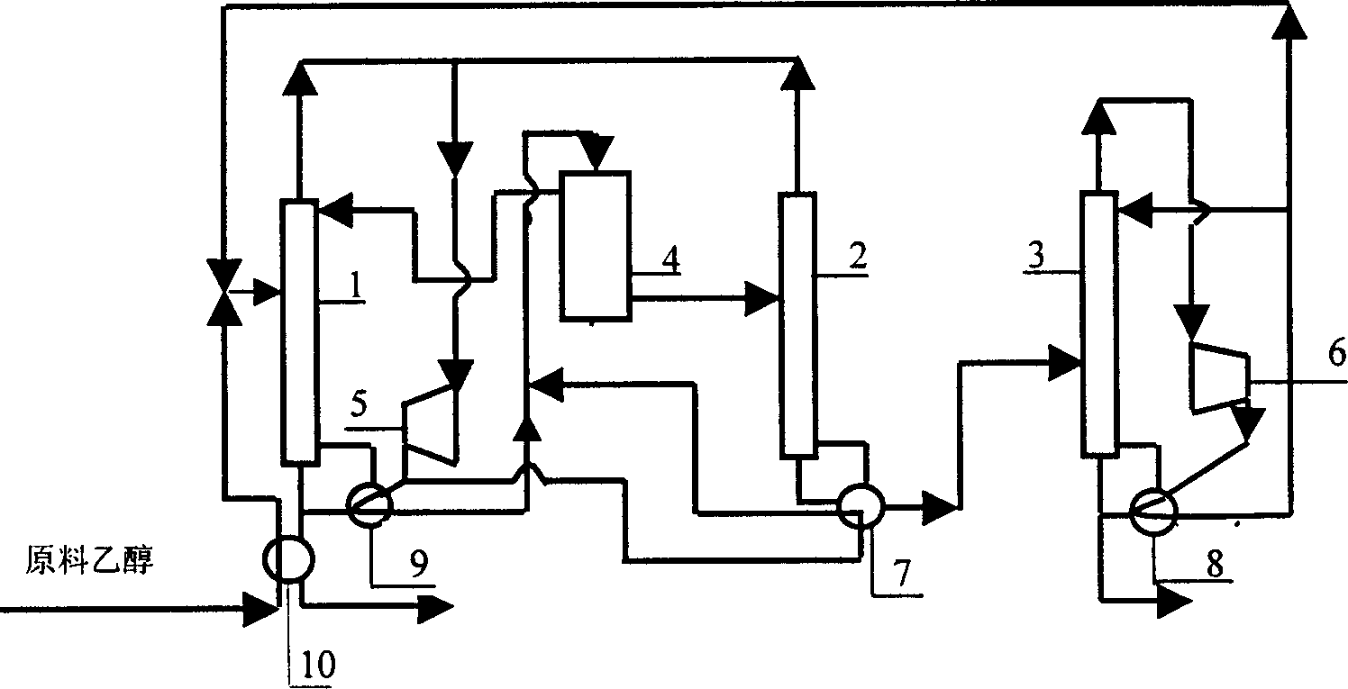 Heat pump azeotropic rectification process and equipment for fuel ethanol