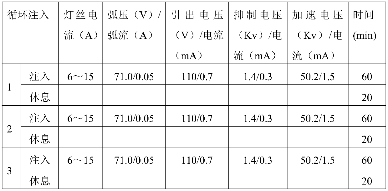 Method capable of improving self-lubrication of distributing valve