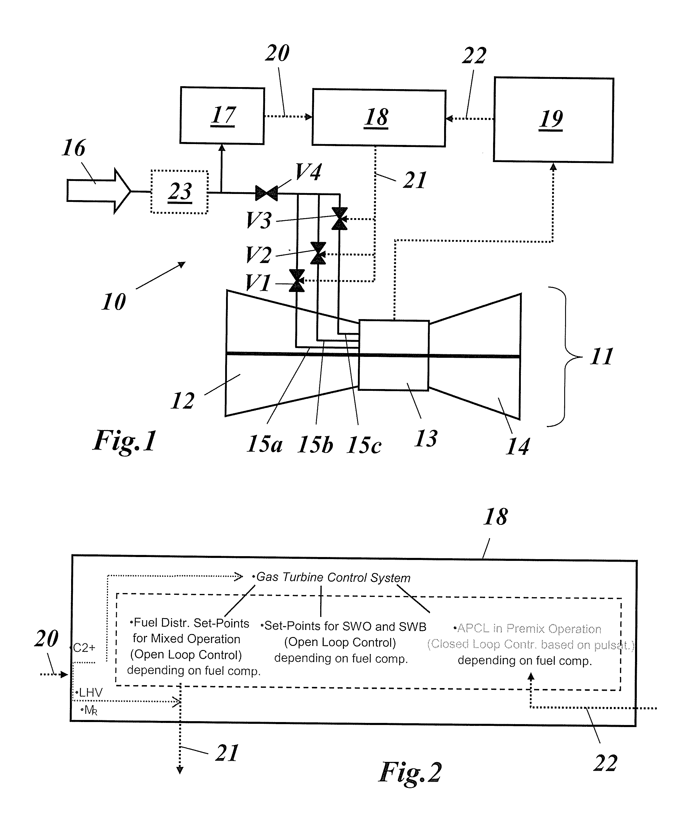 Method for operating a gas turbine and gas turbine unit useful for carrying out the method