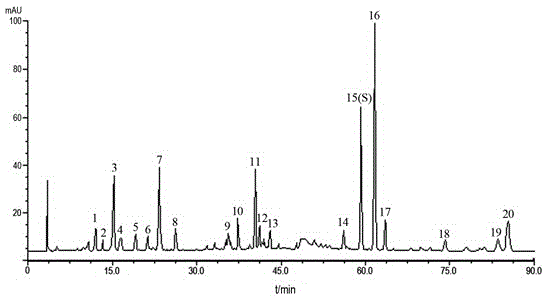 Pain-easing hemostasis medicine and preparation method and application thereof