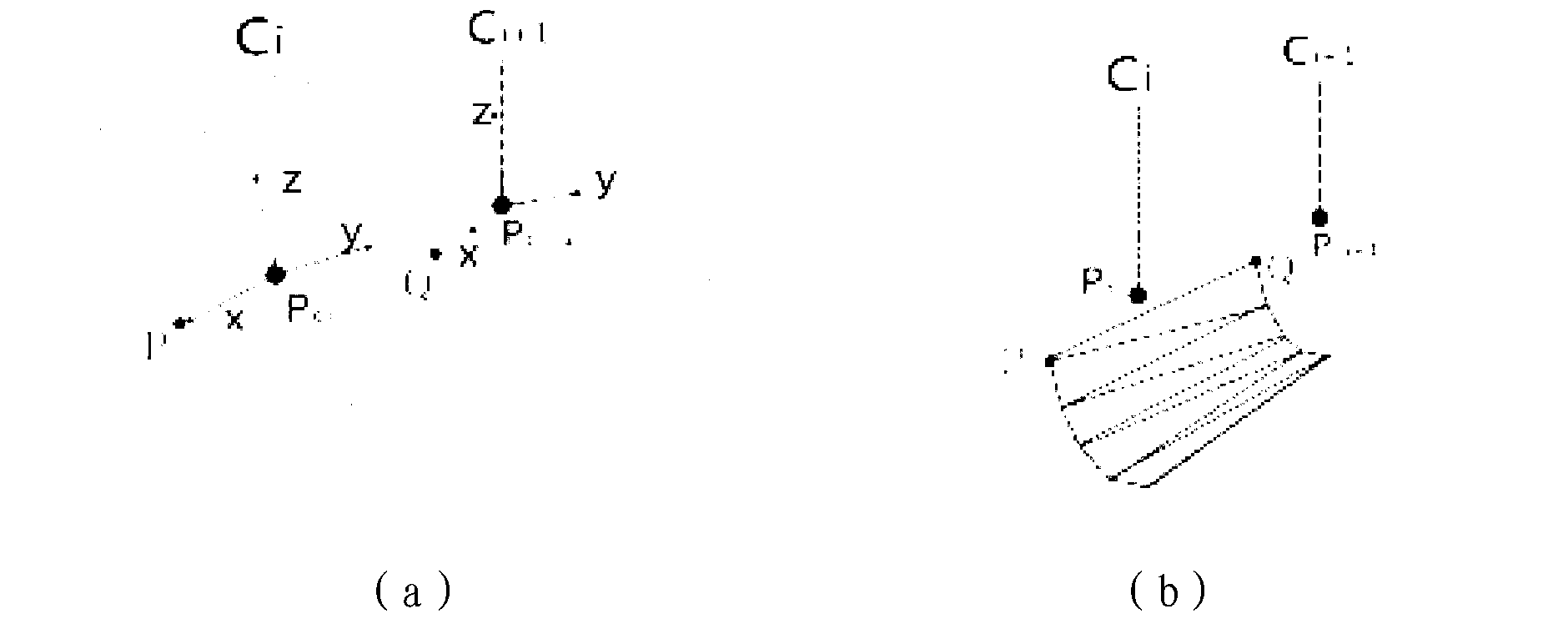 Vascular bifurcating surface reconstructed method based on cavity area triangulation