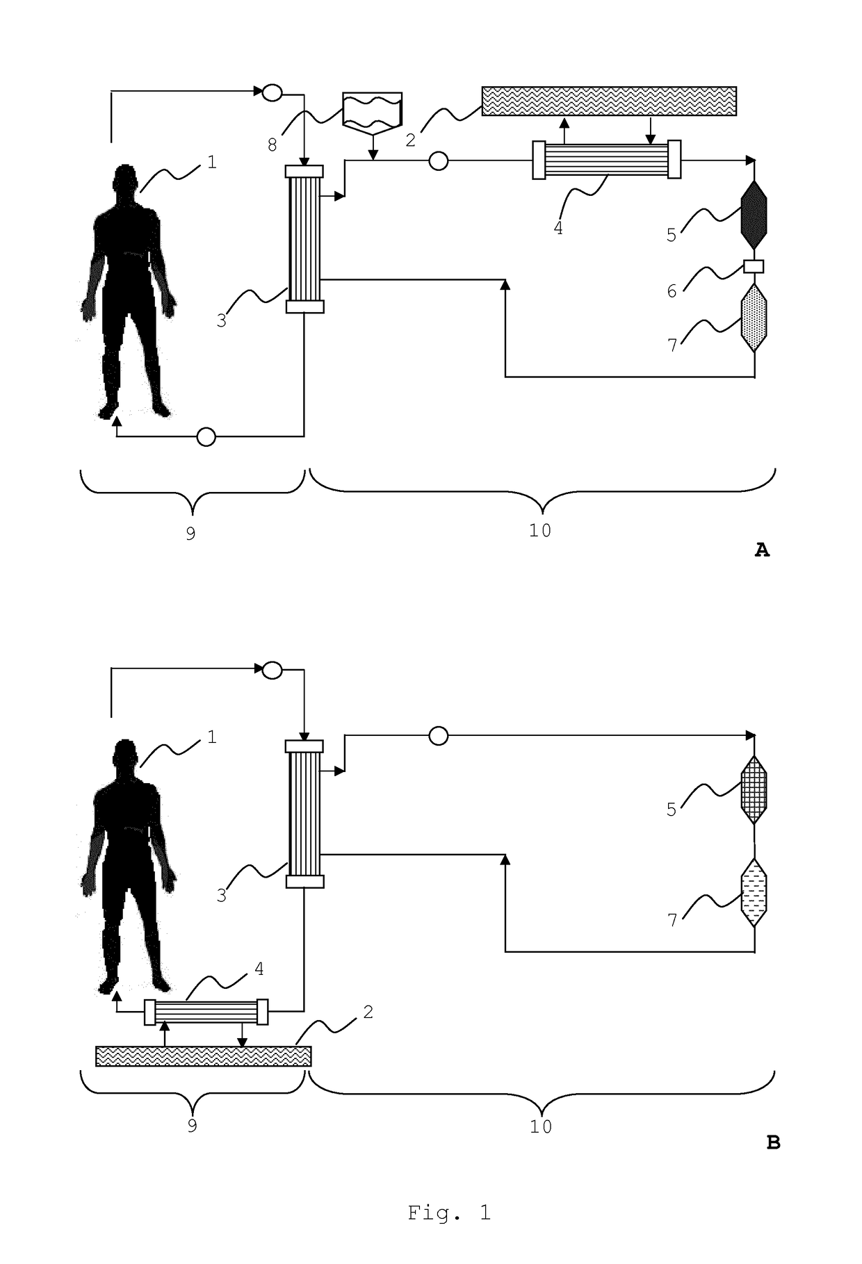 Integrated device for liver support system