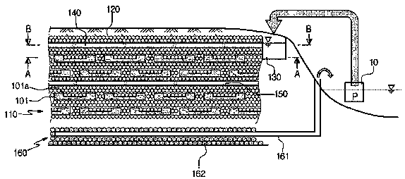 River water purifying device with processing soil layers and penetrating filter medium layers and method thereof