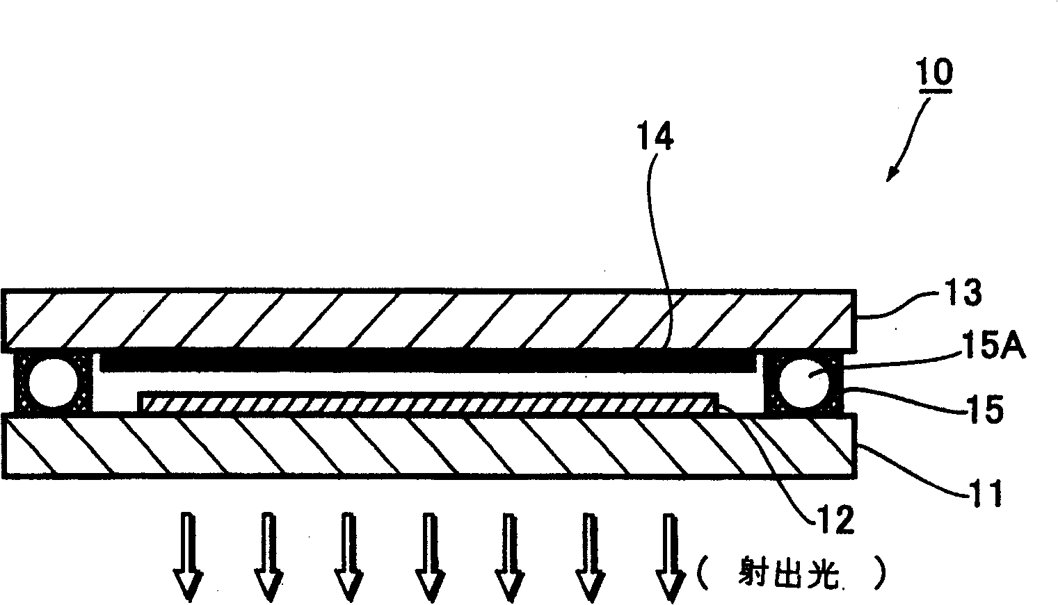 Organic electroluminescent panel and its mfg. method