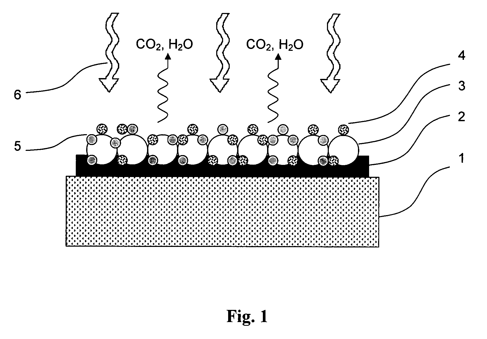 Method for masking and removing stains from rugged solid surfaces