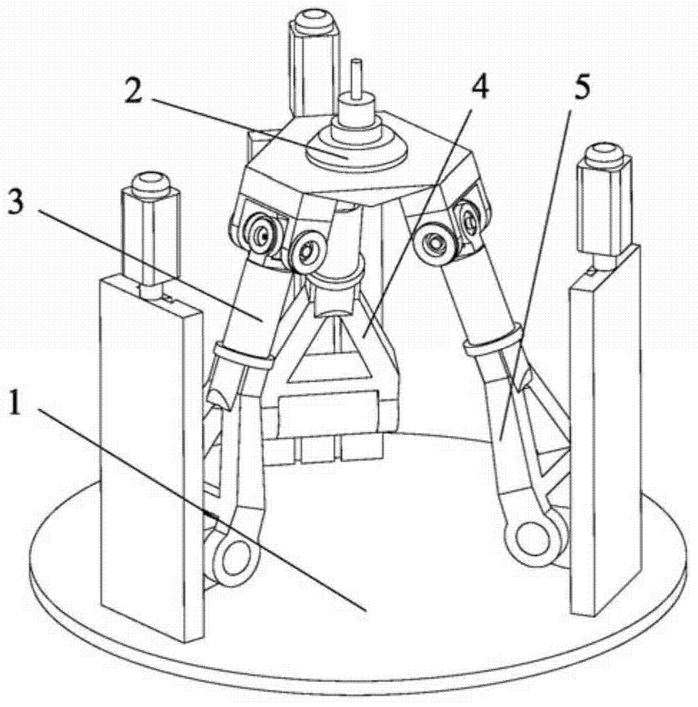 Three-freedom-degree parallel-connection spindle head mechanism