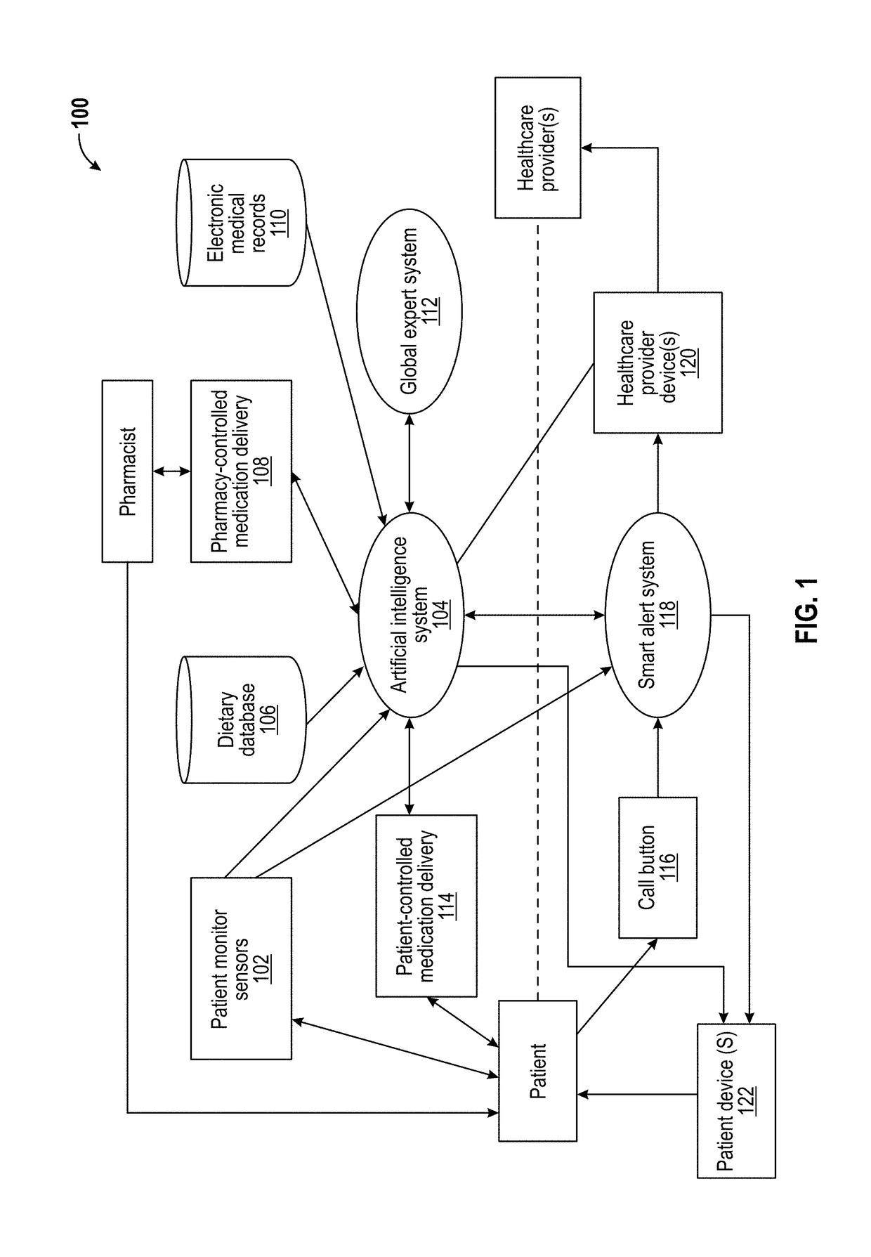 Artificial intelligence and/or virtual reality for activity optimization/personalization