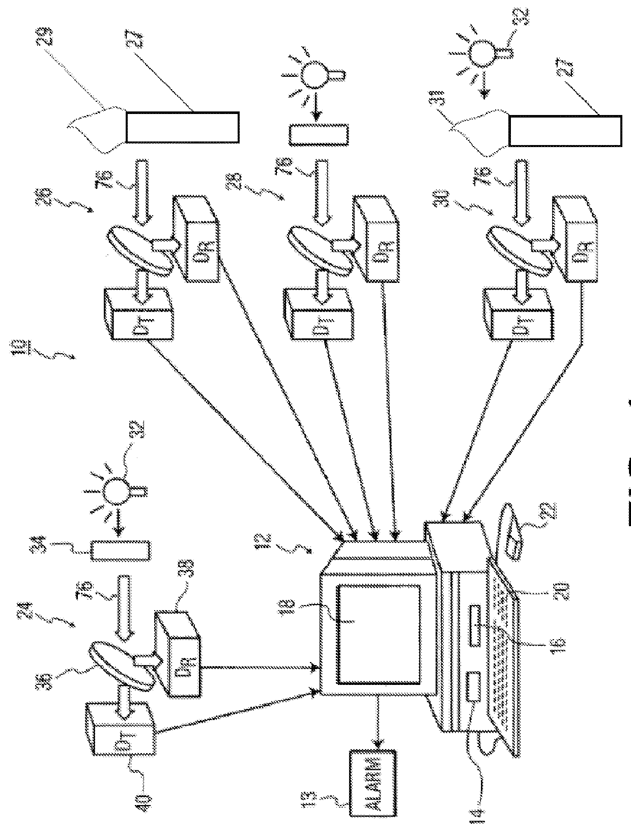 Optical Computation Fluid Analysis System and Method