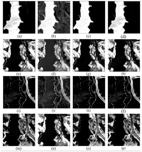 Hyperspectral Image Unmixing Method Based on Convolutional Neural Network