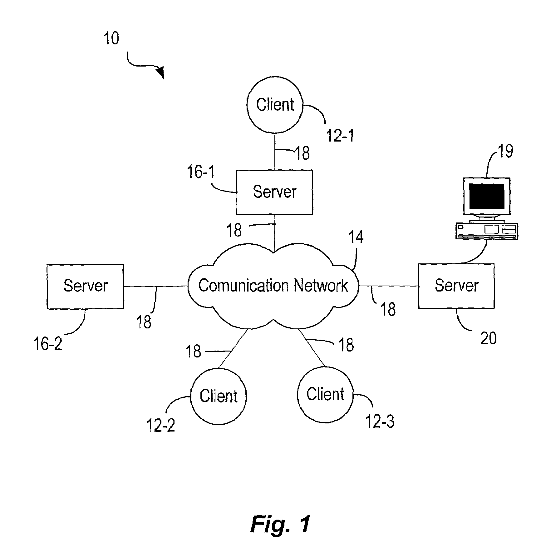 Method and system for classifying or clustering one item into multiple categories