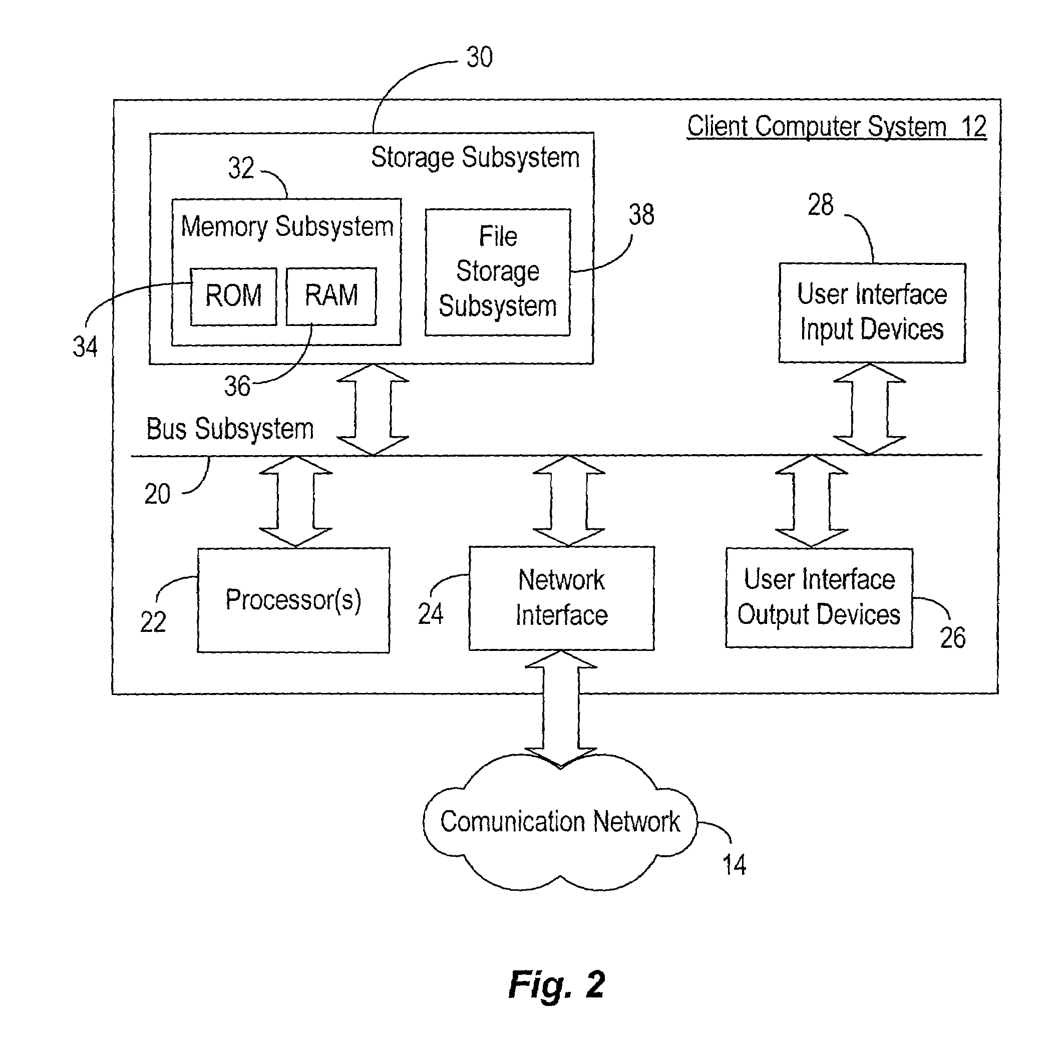 Method and system for classifying or clustering one item into multiple categories