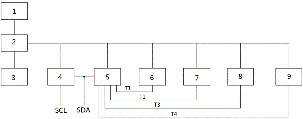 LED (Light Emitting Diode) multi-group constant-current drive circuit