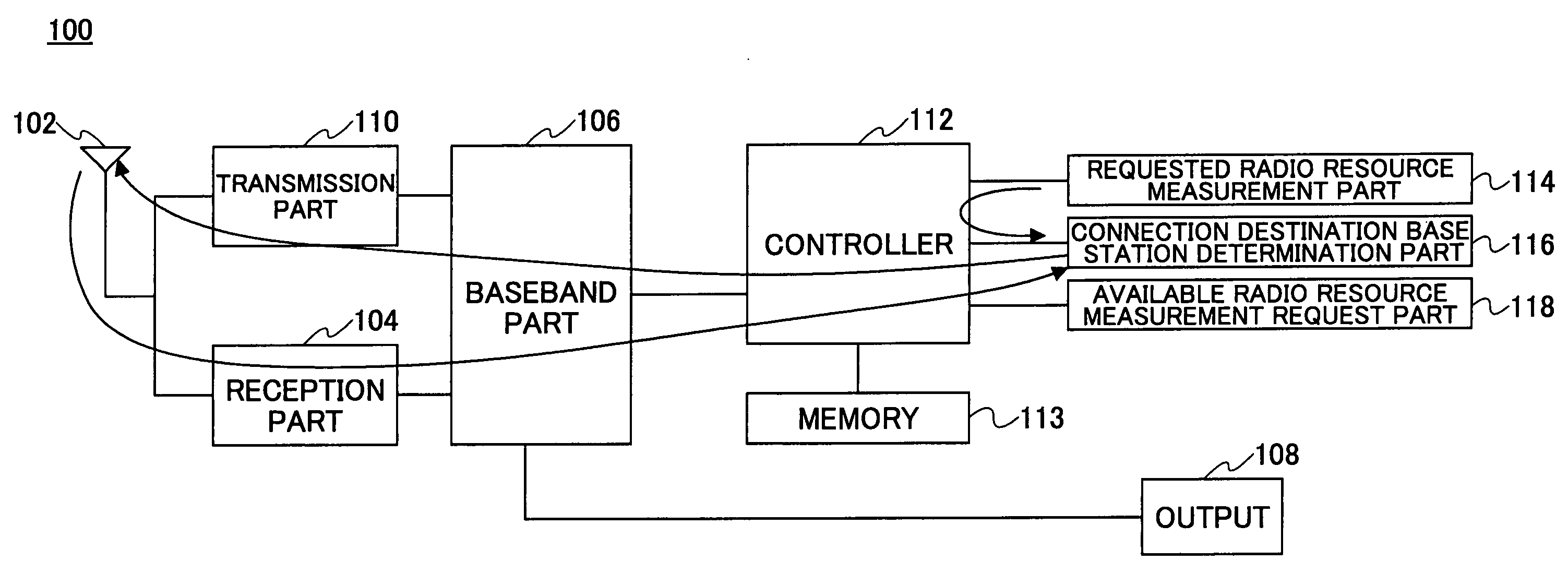 Connection destination base station determination device